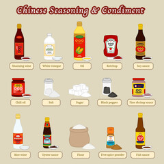 Chinese Common Seasoning and Condiment for cooking