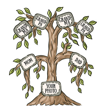 Cute cartoon illustration of a family genealogic tree, vector template for photo or text