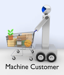 Machine Customer concept - 745109100