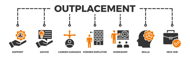 Outplacement banner web icon illustration concept with icon of support, advice, career guidance, former employer, workshop, skills, new job - obrazy, fototapety, plakaty
