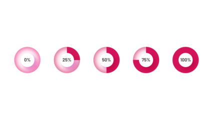 Pink set of circle percentage diagrams for infographics design elements
