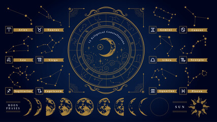 12星座とホロスコープ,月の満ち欠けと太陽のセット © clasikka