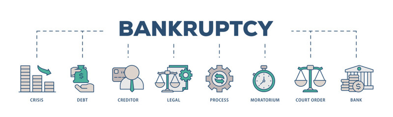 Bankruptcy icons process structure web banner illustration of bank ,court order, legal, moratorium, process, creditor, debt, crisis icon live stroke and easy to edit 