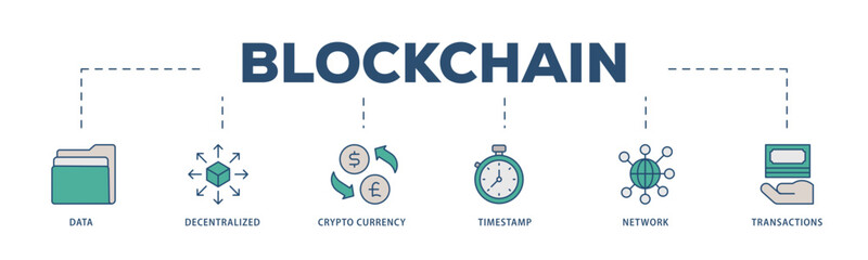 Blockchain icons process structure web banner illustration of data, decentralized, crypto currency, timestamp, network and transactions icon live stroke and easy to edit 