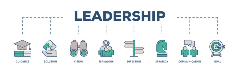 Leadership icons process structure web banner illustration of vision, skills, confidence, motivation, integrity, empowering icon live stroke and easy to edit 