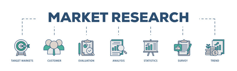 Market research icons process structure web banner illustration of target markets, customer, evaluation, analysis, statistics, survey and trend icon live stroke and easy to edit 
