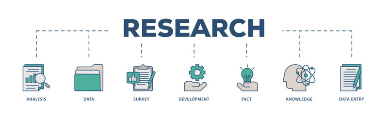 Research icons process structure web banner illustration of analysis, data, survey, development, fact, knowledge and data entry icon live stroke and easy to edit 