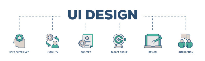 User interface design icons process structure web banner illustration of target group, interaction, design, concept, usability, user experience icon live stroke and easy to edit 