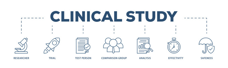 Clinical study icons process structure web banner illustration of researcher, trial, test person, comparison group, analysis, effectivity, and safeness icon live stroke and easy to edit 