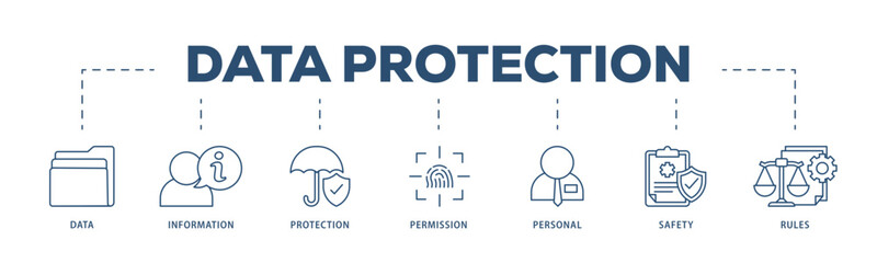 Data protection icons process structure web banner illustration of data, information, protection, permission, personal, safety and rules icon live stroke and easy to edit 