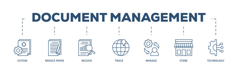 Document management icons process structure web banner illustration of system, reduce paper, receive, track, manage, store, cloud and technology icon live stroke and easy to edit 