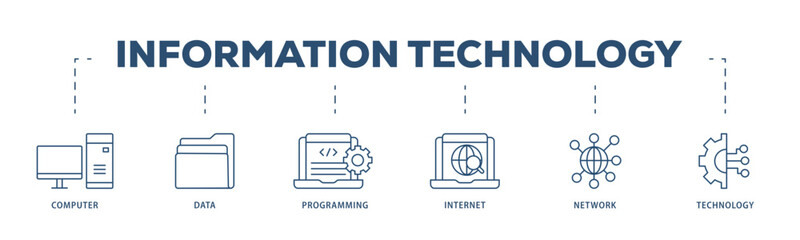 Information technology icons process structure web banner illustration of internet, technology, network, programming, data, computer icon live stroke and easy to edit 