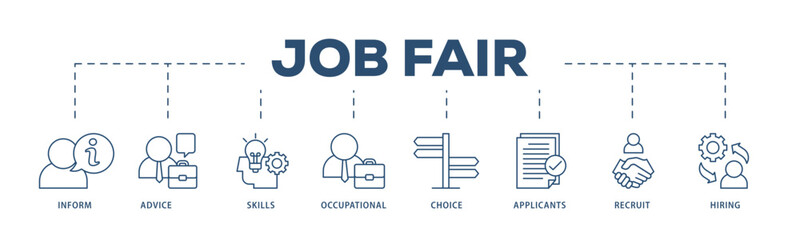 Job fair icons process structure web banner illustration of the information, advice, skills, occupational, applicants, recruit, and hiring icon live stroke and easy to edit  - obrazy, fototapety, plakaty