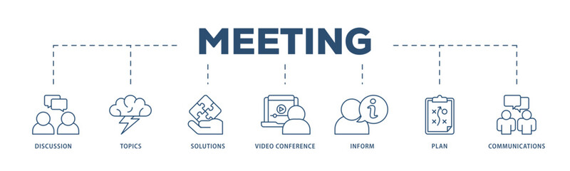 Meeting icons process structure web banner illustration of communications, topics, solutions, plan, inform and video conference  icon live stroke and easy to edit  - obrazy, fototapety, plakaty