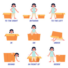 Learning english prepositions. Little girl, between and behind carton box, under and on, position relative to object, kids language education, grammar vocabulary, cartoon flat vector set - obrazy, fototapety, plakaty