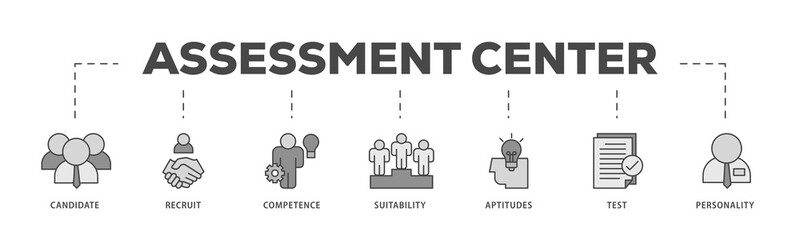 Assessment icons process structure web banner illustration of user candidate, recruit, competence, suitability, aptitudes, test and personality icon live stroke and easy to edit 