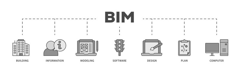 BIM icons process structure web banner illustration of building, information, modeling, software, design, plan, and computer icon live stroke and easy to edit 