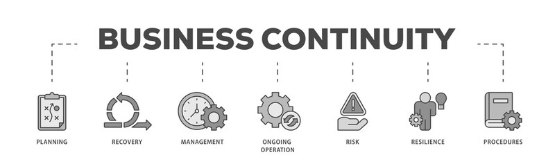 Business continuity icons process structure web banner illustration of management, ongoing operation, risk, resilience, and procedures icon live stroke and easy to edit 
