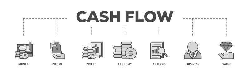 Cash flow icons process structure web banner illustration of money, income, profit, economy, analysis, business, and value icon live stroke and easy to edit 