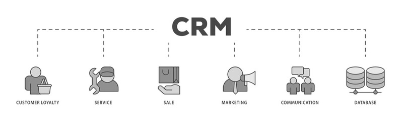 CRM icons process structure web banner illustration of customer loyalty, service, sale, marketing, communication, and database icon live stroke and easy to edit 