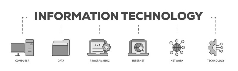 Information technology icons process structure web banner illustration of internet, technology, network, programming, data, computer icon live stroke and easy to edit 