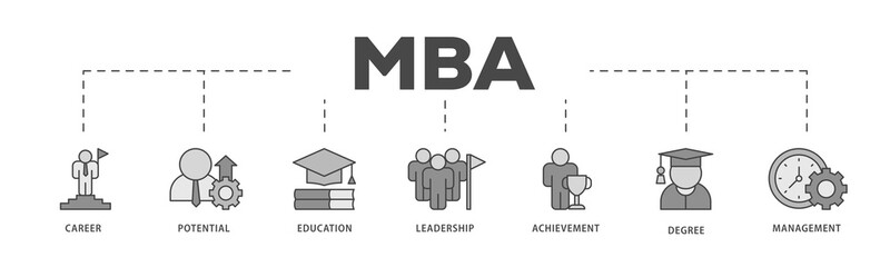 MBA icons process structure web banner illustration of career, potential, education, leadership, achievement, degree and management icon live stroke and easy to edit 