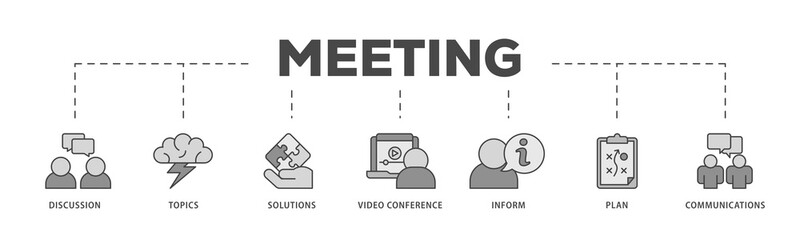 Meeting icons process structure web banner illustration of communications, topics, solutions, plan, inform and video conference  icon live stroke and easy to edit  - obrazy, fototapety, plakaty