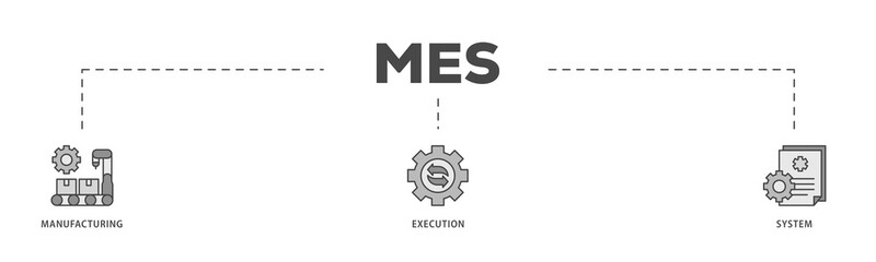 Mes icons process structure web banner illustration of factory, service, automation, operation, production, distribution, management, structure, and analysis icon live stroke and easy to edit 