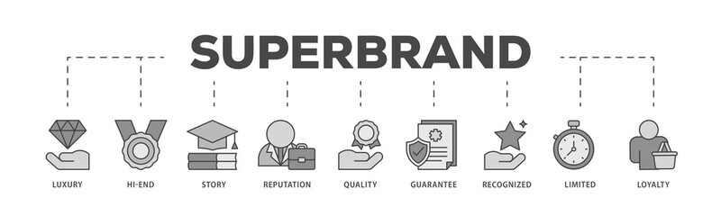 Superbrand icons process structure web banner illustration of luxury, hi end, story, reputation, quality, guarantee, recognized, limited and loyalty icon live stroke and easy to edit 