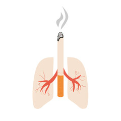 Stop smoking symbol. World no tobacco day Cigarette and lung. Vector flat illustration.