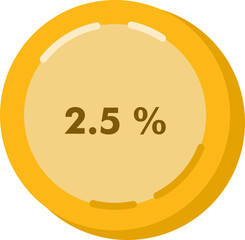 zakat harta or Obligatory charity for worker