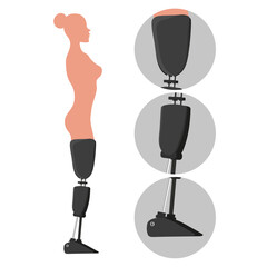 Legs Prosthetic Limb woman Prosthesis, artificial legs side