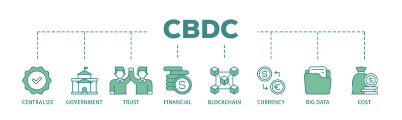 Cbdc banner web icon illustration concept with icon of centralize, government, trust, financial, blockchain, currency, big data and cost icon live stroke and easy to edit 