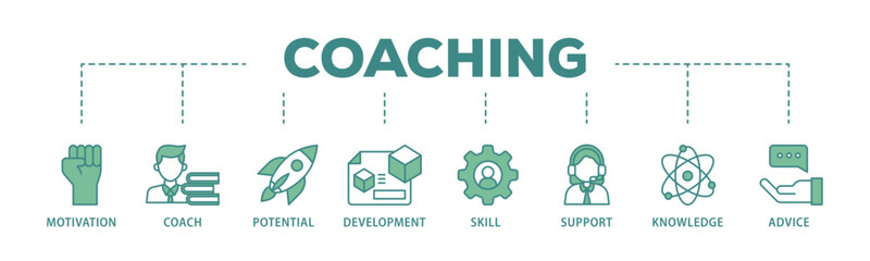 Coaching banner web icon illustration concept with icon of motivation, coach, potential, development, skill, support, knowledge, and advice icon live stroke and easy to edit 