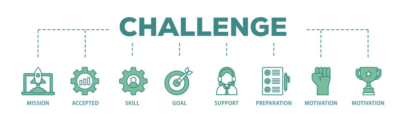 Challenge banner web icon illustration concept with icon of mission, accepted, skill, goal, support, preparation, motivation and success icon live stroke and easy to edit 