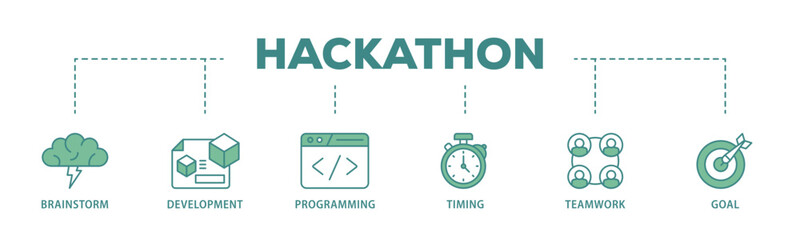 Hackathon banner web icon illustration concept with icon of brainstorm, development, programming, timing, speed, teamwork, and goal icon live stroke and easy to edit 