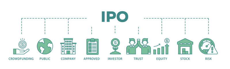 Ipo banner web icon illustration concept with icon of crowdfunding, public company, approved, investor, trust, equity, stock and risk icon live stroke and easy to edit 