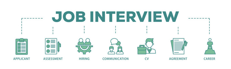 Job interview banner web icon illustration concept with icon of applicant, assessment, hiring, communication, cv, agreement and career icon live stroke and easy to edit 