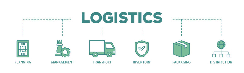 Logistics banner web icon illustration concept with icon of planning, management, transport, inventory, packaging, and distribution icon live stroke and easy to edit 