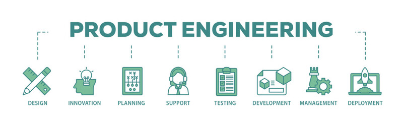 Product banner web icon illustration concept with icon of innovation, objective, service, efficiency, delivery, quality and price icon live stroke and easy to edit 