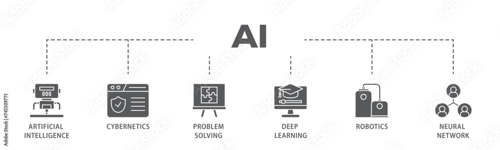Poster ai banner web icon illustration concept with icon of cybernetics, problem solving, deep learning, ma