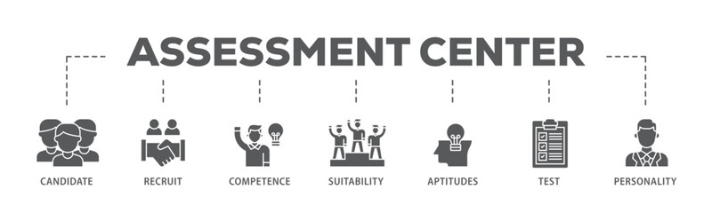 Assessment banner web icon illustration concept with icon of user candidate, recruit, competence, suitability, aptitudes, test and personality icon live stroke and easy to edit 