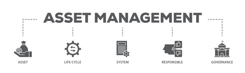 Asset management banner web icon illustration concept with icon of asset, life cycle, system, responsible and governance icon live stroke and easy to edit 