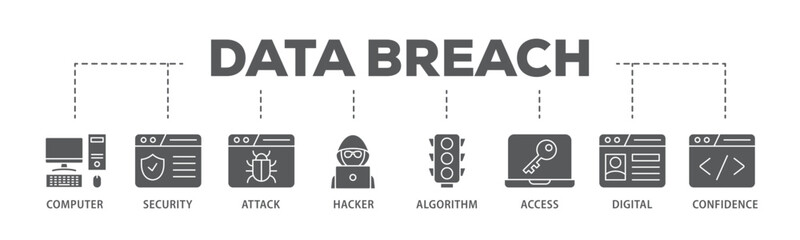 Fototapeta na wymiar Data breach banner web icon illustration concept with icon of computer, security, attack, hacker, algorithm, access, digital and confidence icon live stroke and easy to edit 