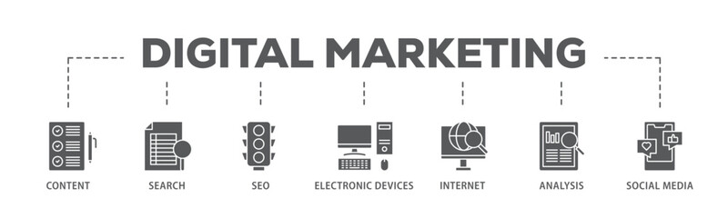 Digital marketing banner web icon illustration concept with icon of content, search, seo, electronic devices, internet, analysis and social media icon live stroke and easy to edit 