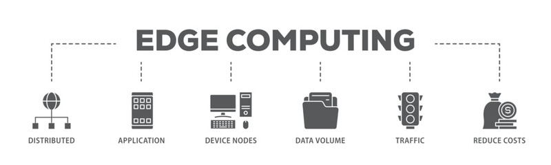 Edge computing banner web icon illustration concept with icon of distributed computing, application, device nodes, data volume, traffic and reduce costs icon live stroke and easy to edit 