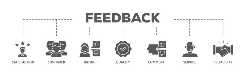 Feedback banner web icon illustration concept with icon of satisfaction, customer, rating, quality, comment, service and reliability icon live stroke and easy to edit 