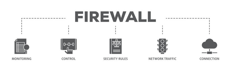 Firewall banner web icon illustration concept with icon of monitoring, control, security rules, network traffic and connection icon live stroke and easy to edit 