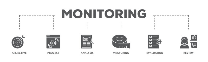 Monitoring banner web icon illustration concept with icon of objective, process, analysis, measuring, evaluation and review icon live stroke and easy to edit 