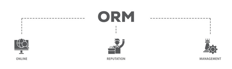 ORM banner web icon illustration concept with icon of internet, browser, winner, trust, favorite, and business icon live stroke and easy to edit 